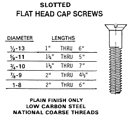 machinescrews3.gif (12818 bytes)