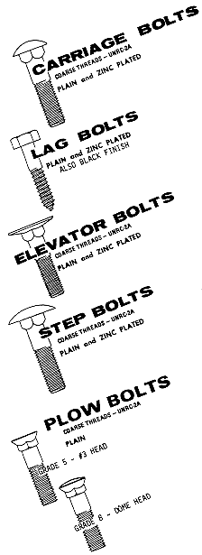morebolts1.gif (2657 bytes)