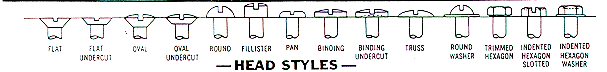 Head Styles