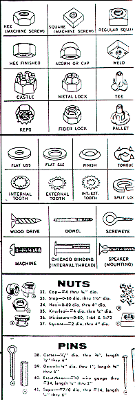 {short description of image}