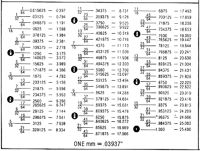 threadsperinch3.gif (29398 bytes)